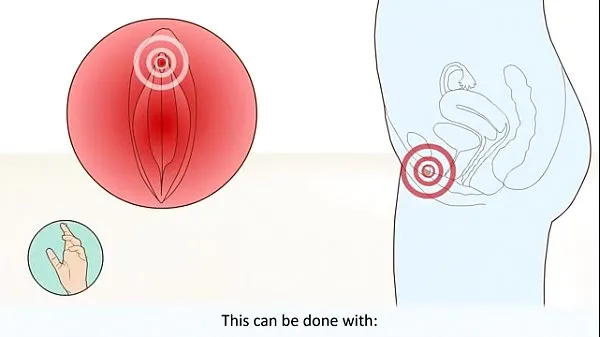 Watch Female Orgasm How It Works What Happens In The Body cool Tube